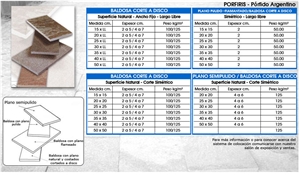 Porfido Argentino - Porfiris Porphyry Tiles