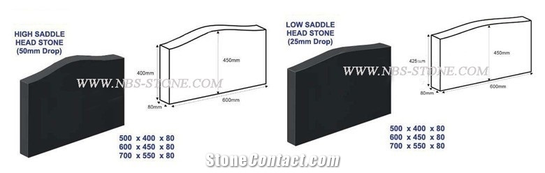 Multicolor Granite Slant Monument Markers