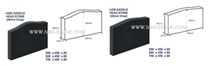 Multicolor Granite Slant Monument Markers