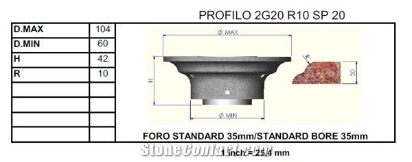 Usel Storma Monoblock Cnc Bridge Saw Machines
