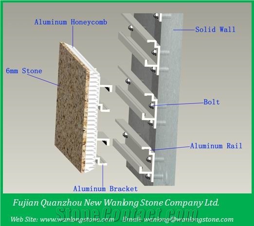 Mocha Creme Limestone Honeycomb Panels for Curtain Wall Cladding