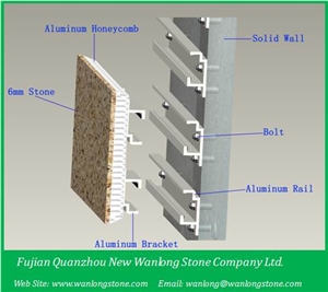 Mocha Creme Limestone Honeycomb Panels for Curtain Wall Cladding