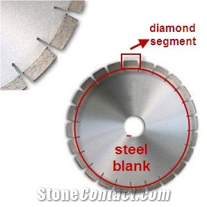 Diamond Saw Blade U Segmentd Fast Cutting