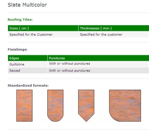 Multicolor Slate Roofing Tiles,Brazilian Slate Roof Tiles
