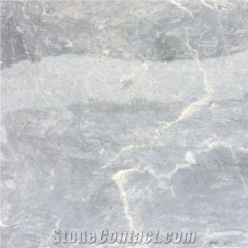 Ocean Blue Marble importance=
