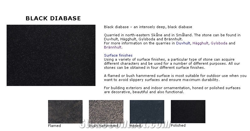 Duvhult Basalt, Duvhult Granite, Finegrained Black, Duvhult Diabase, Black Diabase Quarry