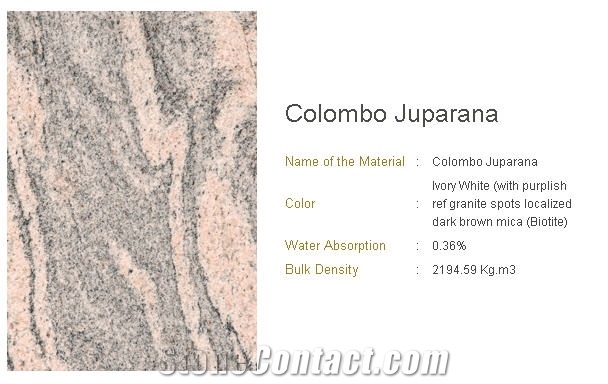 Colombo Juparana Thogamalai Quarry