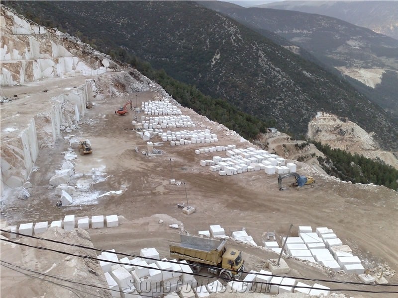 Limra Limestone Quarry