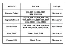 Diamond Fickert Abrasives for Granite Slabs and Tiles