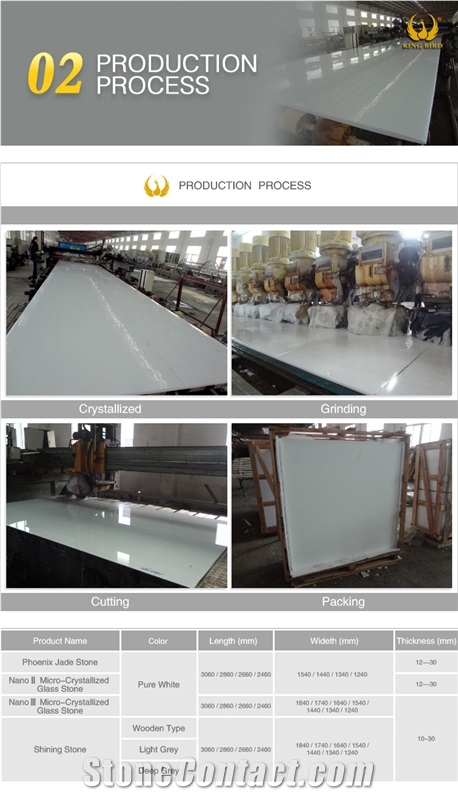 Zero Water Absorption Nano Crystallized Stone Slabs for Bathroom Sinks