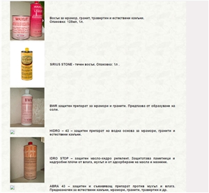 Stone Surface Cleaners, Wax, Polishers
