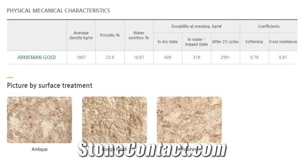 Armenian Gold Felsite Wall Tiles, Building Ornaments