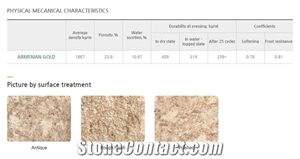 Armenian Gold Felsite Wall Tiles, Building Ornaments