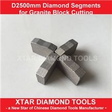 Granite Block Cutting Segments for Indian Tan Brown