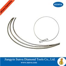 Sunva Diamond Ring Saw Blades/Cutting Blades Sunva Diamond Ring Saw Blades/Cutting Blades