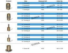Sunva-Gb Diamond Drilling Bits