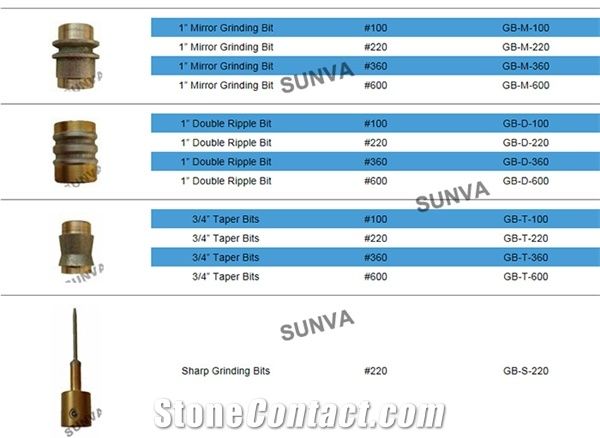 Sunva-Gb Diamond Drilling Bits