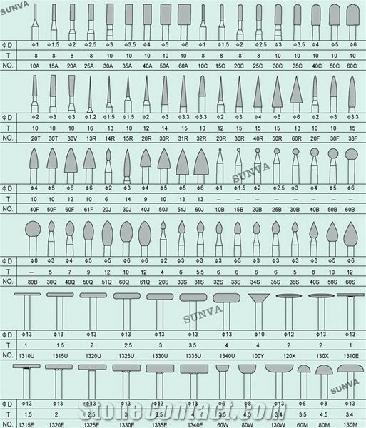 Sunva-Sz-7 Diamond Mounted Points 50pcs/Set
