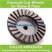 Stone Cup Grinding Wheel for Stone Edge Chamfer and Surface Grinding