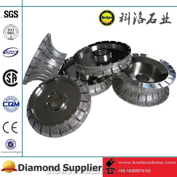 Segmented Profile Wheel