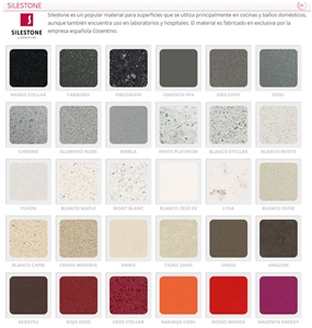 Silestone Red Kitchen Countertops, Engineered Countertops