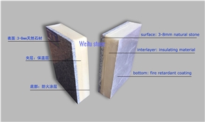 Ultra Thin Natural Blue Granite Stone Insulation Laminated Panels