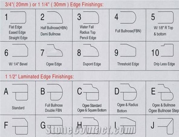 Cheap Prefabricated Granite Kitchen Countertops Lowes