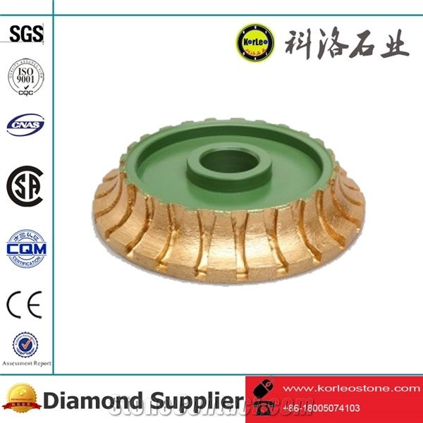 Edge Profile Wheel