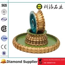 Edge Profile Wheel