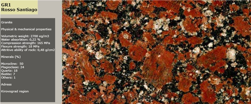 Gr1 Rosso Santiago Granite Blocks, Red Granite Blocks