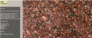 Gr7 Carpazi Blocks, Rosso Carpazi Granite Blocks, Red Granite Blocks