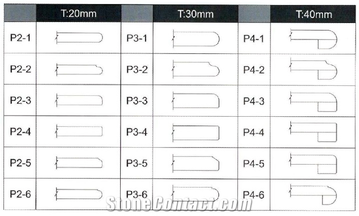 G655 Granite Countertop,Tongan White Granite Countertop,G655 Granite Kitchen Bar Top,G655 Granite Kitchen Worktop,G655 Granite Countertop Factory