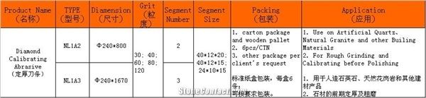 Diamond Grinding Strip Diamond Calibrating Abrasive (2segment Strip)