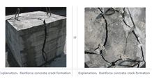 High Soundless Cracking Agent For Quarry And Construction