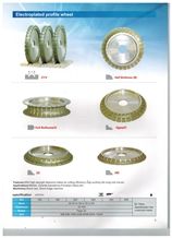 Profiling Wheel
