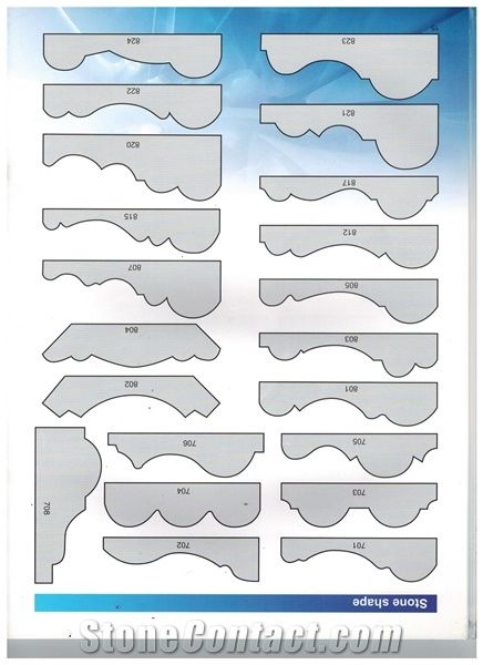 Profiling Wheel