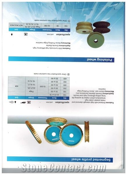 Profiling Wheel
