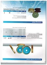 Profiling Wheel