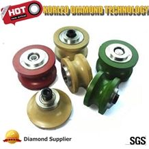 Korleo®-Resin Router Bit