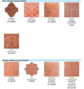 Old Castillo Terracotta
