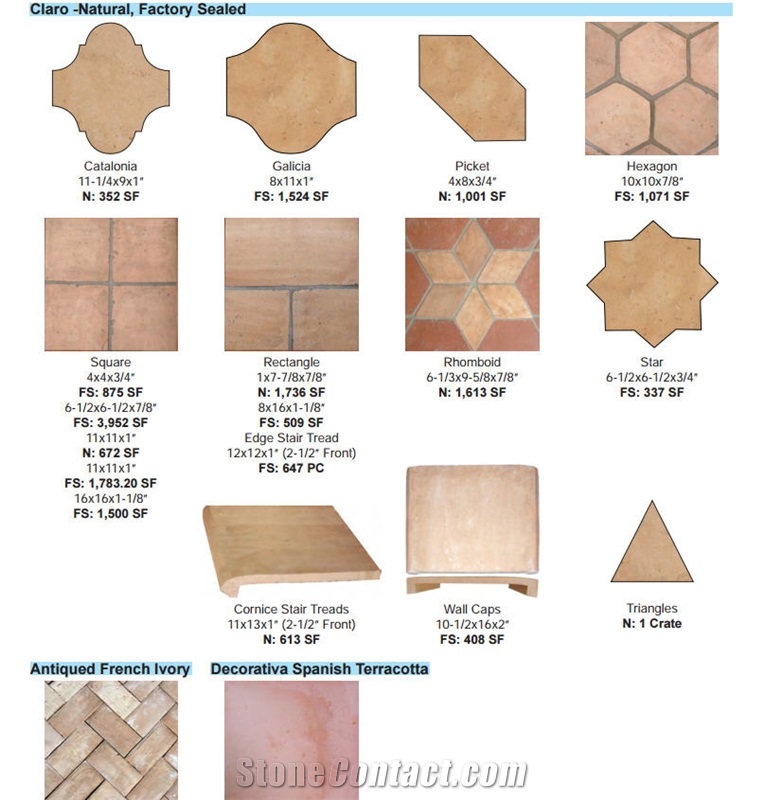 Old Castillo Terracotta