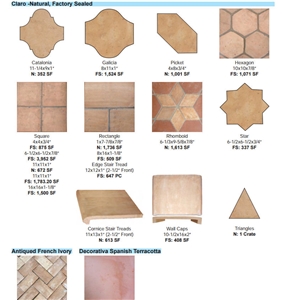 Old Castillo Terracotta