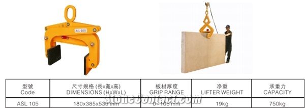 Forklift Boom,Stone Factory Boom Carry Clamps,Stone Slab Lifter