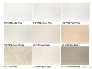 Quartz Compound Stone