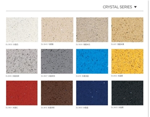 Chinese Artificial Quartz/Crystal Black Quartz Kitchen Countertops