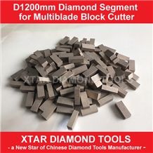 Multiblade Segments for Granite