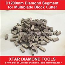 Multiblade Segments for Granite