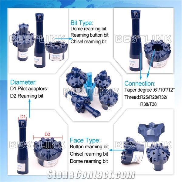Bestlink Taper Reaming Button Drill Bit for Quarry