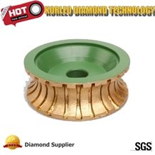 Profile Wheel for Portable Routers