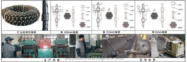 Sintered Wire for Quarry Stones Exploitation